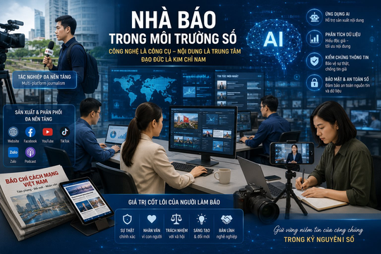 Công nghệ thay đổi phương thức làm báo, nhưng không thay đổi sứ mệnh báo chí cách mạng