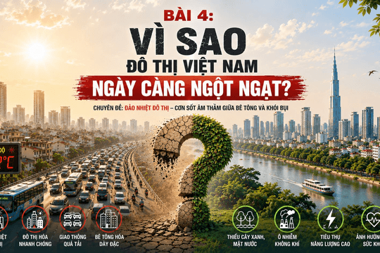 Đảo nhiệt đô thị (Bài 4): Vì sao đô thị Việt Nam ngày càng ngột ngạt?