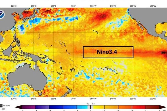 El Nino được dự báo phát triển mạnh, gia tăng nguy cơ thời tiết cực đoan