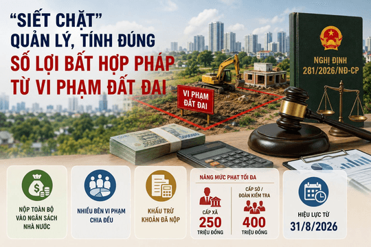 Từ tháng 8/2026, tăng mạnh mức xử phạt vi phạm hành chính trong lĩnh vực đất đai