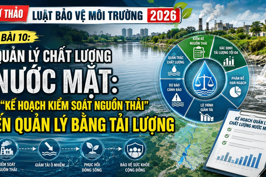 Dự thảo Luật Bảo vệ môi trường 2026 - Bài 10: Quản lý chất lượng nước mặt: Từ “kế hoạch kiểm soát nguồn thải” đến quản lý bằng tải lượng