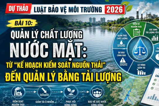 Dự thảo Luật Bảo vệ môi trường 2026 - Bài 10: Quản lý chất lượng nước mặt: Từ “kế hoạch kiểm soát nguồn thải” đến quản lý bằng tải lượng