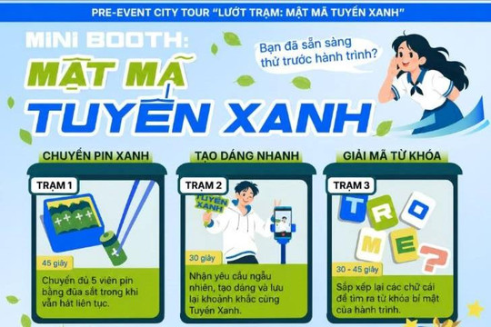 "Lướt Khói Chạm Xanh" đưa giao thông xanh đến gần hơn với người trẻ TP.HCM