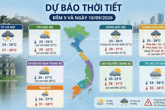 Dự báo thời tiết Hà Nội ngày 10/9/2026: Không khí lạnh đầu mùa tràn về, trời chuyển mưa rét