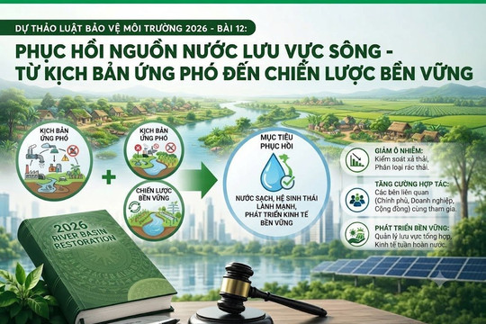 Dự thảo Luật Bảo vệ môi trường - Bài 12: Từ kịch bản ứng phó ô nhiễm đến chiế lược phục hồi bền vững nguồn nước lưu vực sông