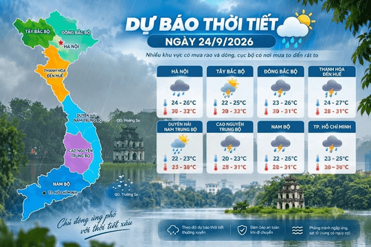 Dự báo thời tiết Hà Nội ngày 24/9/2026: Xuất hiện mưa rào và dông rải rác cục bộ có nơi mưa to