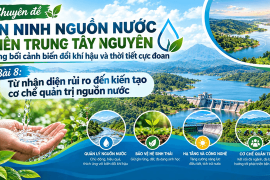 Bài 8: Từ nhận diện rủi ro đến kiến tạo cơ chế quản trị nguồn nước miền Trung - Tây Nguyên