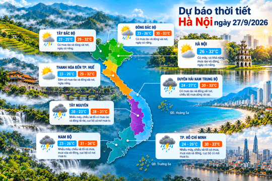 Dự báo thời tiết Hà Nội ngày 27/9/2026: Ngày có nắng, chiều tối và đêm có mưa
