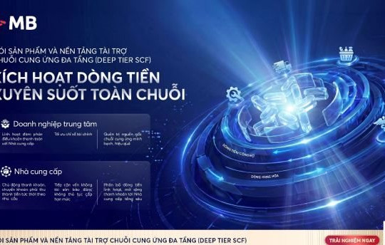 MB khơi thông nguồn vốn chuỗi cung ứng, mở rộng cơ hội tiếp cận tài chính cho doanh nghiệp