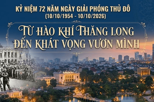 Từ hào khí Thăng Long đến khát vọng vươn mình