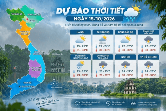 Dự báo thời tiết Hà Nội ngày 15/10/2026: Trời nắng hanh, đêm có mưa vài nơi