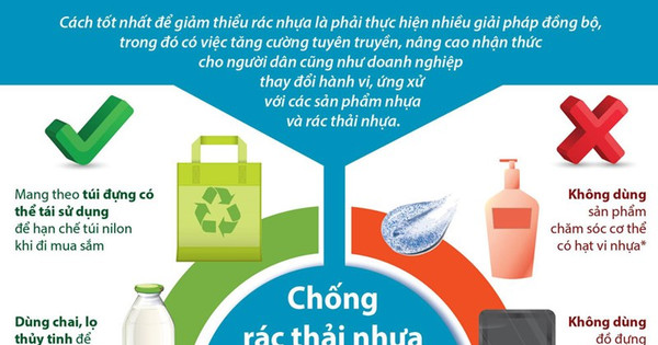 [Infographics] Chống rác thải nhựa bằng những hành động thiết thực